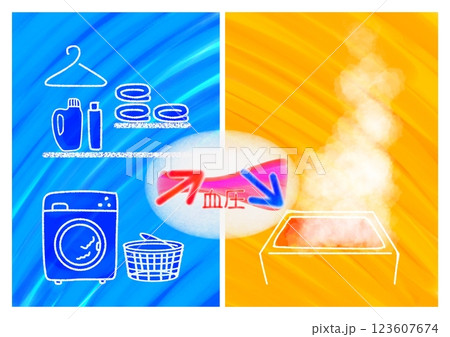 ヒートショック (寒い脱衣所 熱湯) 血管膨張収縮イメージイラスト (明るい・ポップ) ヒートショック (寒い脱衣所 熱湯) 血管膨張収縮イメージイラスト (明るい・ポップ) 123607674