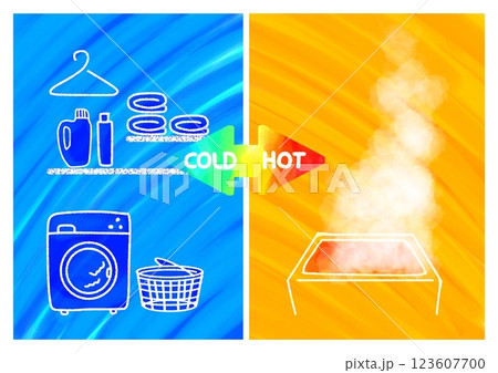 ヒートショック　バスルーム 寒暖差HOT COLDイメージイラスト　(シンプル・ポップ・おしゃれ) 123607700