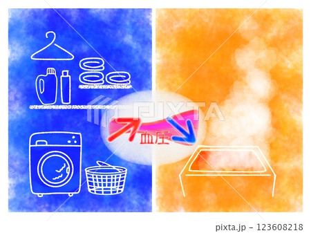 ヒートショック　(寒い脱衣所　熱湯)　血管膨張収縮イメージイラスト　(明るい・ポップ) 123608218