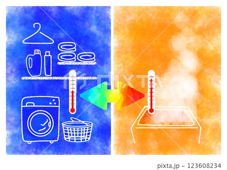ヒートショック　温度計で示す　寒い脱衣所&熱湯　イメージイラスト(おしゃれ・ポップ) 123608234