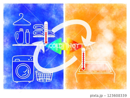 ヒートショック 温度・寒暖差繰り返すイメージイラスト (かわいい・明るい・ポップ) ヒートショック 温度・寒暖差繰り返すイメージイラスト (かわいい・明るい・ポップ) 123608339