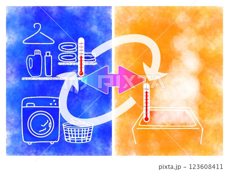 ヒートショック 温度・寒暖差繰り返すイメージイラスト (かわいい・明るい・ポップ) ヒートショック 温度・寒暖差繰り返すイメージイラスト (かわいい・明るい・ポップ) 123608411