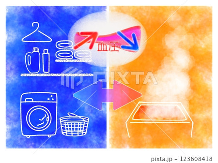 ヒートショック　(寒い脱衣所　熱湯)　血管膨張収縮イメージイラスト　(かわいい・ポップ) 123608418