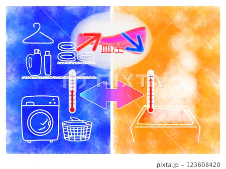 ヒートショック　(寒い脱衣所　熱湯)　血管膨張収縮イメージイラスト　(かわいい・ポップ) 123608420