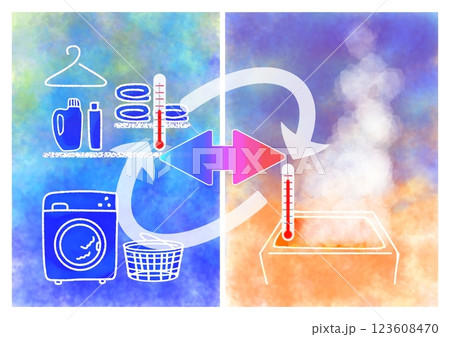 ヒートショック　温度・寒暖差繰り返すイメージイラスト　(かわいい・明るい・ポップ) 123608470