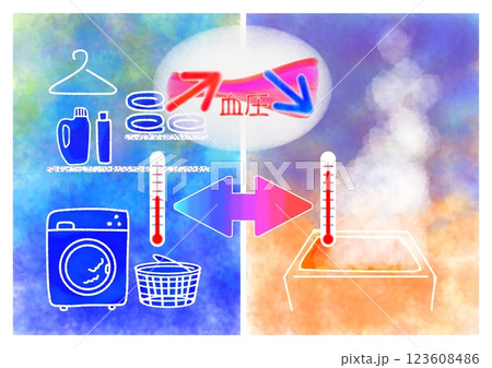 ヒートショック　(寒い脱衣所　熱湯)　血管膨張収縮イメージイラスト　(大人っぽい) 123608486