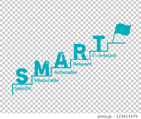 The SMART Principle The SMART Principle 123613479