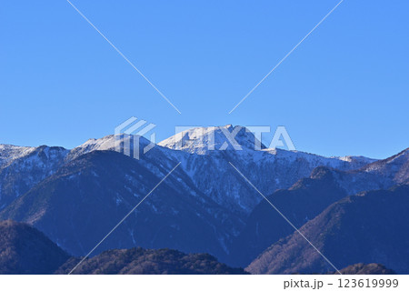 日光白根山 123619999