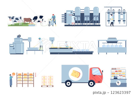 Cheese production. Food technology, cheese product from fresh raw milk. Farm, workers in industry, automated technologies and line, recent vector scenes Cheese production. Food technology, cheese product from fresh raw milk. Farm, workers in industry, automated technologies and line, recent vector scenes 123623397