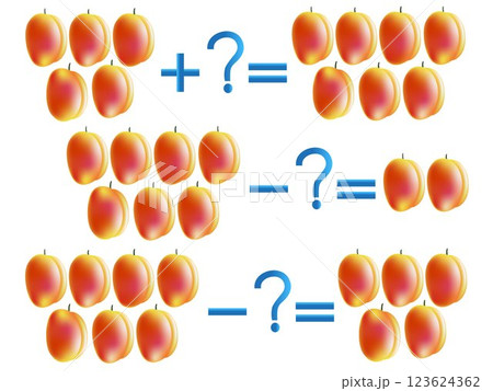 Action relationship of addition and subtraction, examples with peaches. 123624362