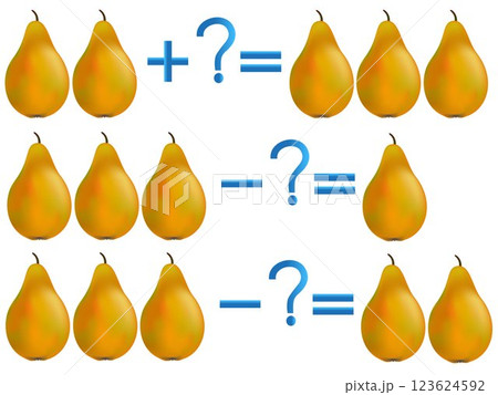 Action relationship of addition and subtraction, examples with pears. Action relationship of addition and subtraction, examples with pears. 123624592