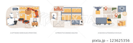 AI in Logistics and Warehousing abstract concept vector illustrations. 123625356