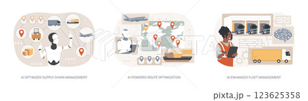 AI in Transportation and Logistics abstract concept vector illustrations. AI in Transportation and Logistics abstract concept vector illustrations. 123625358