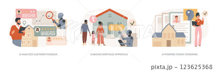 Real Estate Management with AI abstract concept vector illustrations. Real Estate Management with AI abstract concept vector illustrations. 123625368