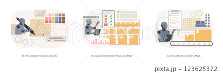 AI Technology in Manufacturing abstract concept vector illustrations. AI Technology in Manufacturing abstract concept vector illustrations. 123625372