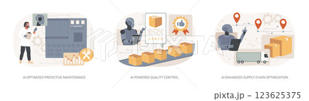 AI in Manufacturing abstract concept vector illustrations. 123625375