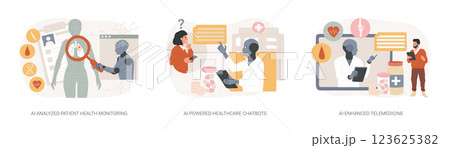 AI technology in Healthcare abstract concept vector illustrations. AI technology in Healthcare abstract concept vector illustrations. 123625382