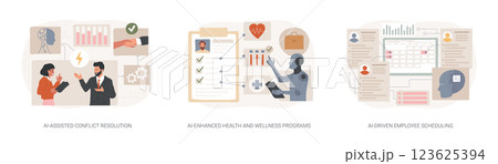 Artificial Intelligence in Human Resources abstract concept vector illustrations. 123625394