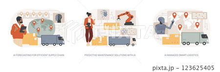 AI in Supply Chain Management abstract concept vector illustrations. 123625405
