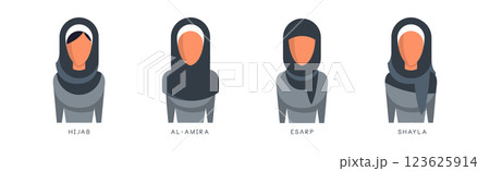 Woman Hijab and Headdress of Different Type Vector Set 123625914
