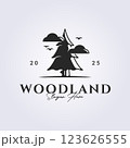 simple vintage pine tree woodland logo 123626555