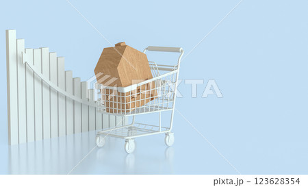 The House in Shopping cart  for property or real estate  concept 3d Rendering. 123628354