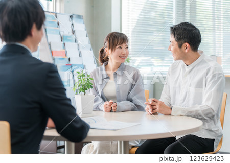 ショールーム・商談スペースで話を聞く夫婦と接客するビジネスマンショールーム・商談スペースで話を聞く夫 123629423