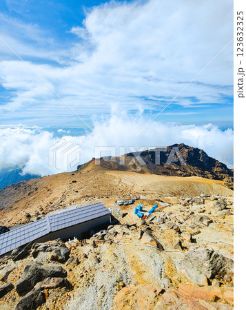夏の御嶽山登山:剣ヶ峰から王滝頂上方面の眺め 夏の御嶽山登山:剣ヶ峰から王滝頂上方面の眺め 123632325