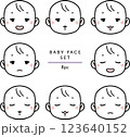 赤ちゃんの眠い表情セット 123640152