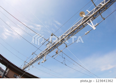 単焦点　広角18mmレンズでスナップ撮影　福岡県久留米市のスナップ写真 123641362