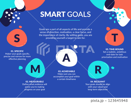 Abstract smart goals general infographic 123645948