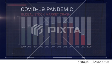 Image of covid 19 pandemic, global stock market crash text and graph on interface 123646896