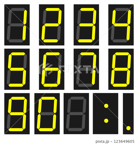 7セグ　デジタル数字 123649605