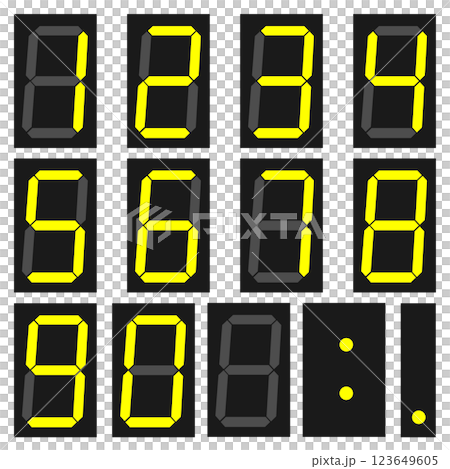 7セグ　デジタル数字 123649605