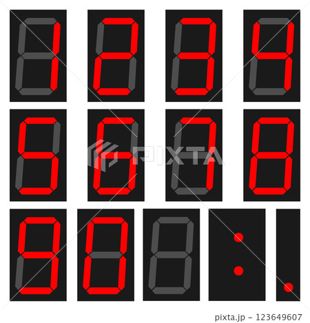7セグ　デジタル数字 123649607
