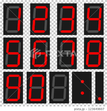 7 段數字 123649607