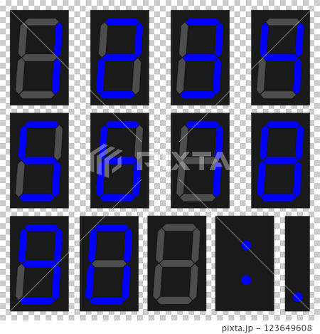 7-segment digital numbers 123649608