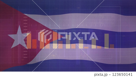 Image of financial data processing over flag of cuba Image of financial data processing over flag of cuba 123650141
