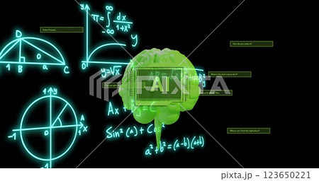 Mathematical equations and graphs over green brain image, representing artificial intelligence 123650221