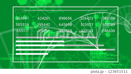 Image of dna strand and chemical formula over data processing Image of dna strand and chemical formula over data processing 123651511