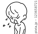 感情を吐き出す人のシンプルなイラスト 123658721