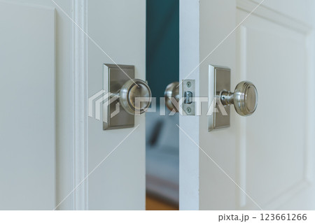 ドアノブ 123661266