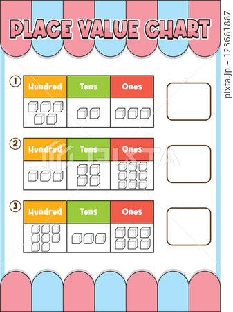 Colorful Place Value Chart for Kids 123681887