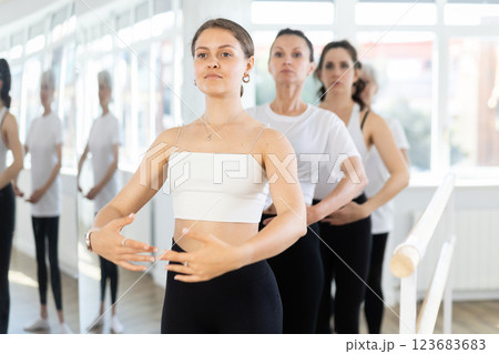 Girls in ballet class perform first position with participation of mature female mentor 123683683