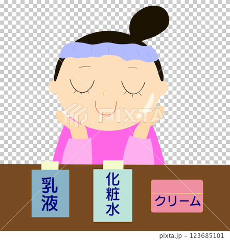 使用化妝水、乳液、美容霜進行皮膚護理的女性 123685101