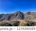立中山　山頂からの景色 123686689