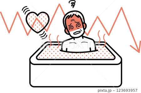 ヒートショックをイメージしたイラスト 123693957