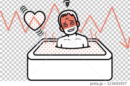ヒートショックをイメージしたイラスト 123693957