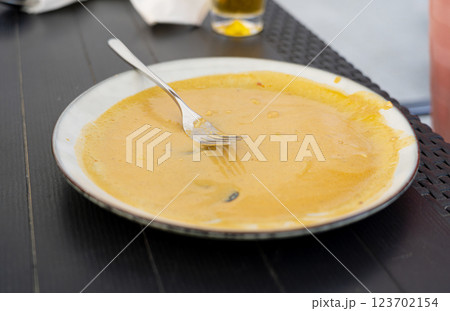 Dirty Plate, Empty Bowl after Dinner, Finished Lunch, Dirty Plate, Empty Bowl after Dinner, Finished Lunch, 123702154