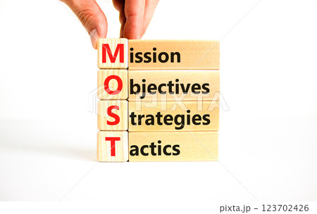 MOST symbol. Concept word MOST Mission Objectives Strategies Tactics on wooden blocks. Beautiful white background. Business motivational MOST Mission Objectives Strategies Tactics concept. Copy space 123702426